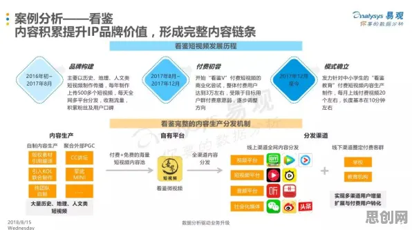 重新认识微服务架构优化，智能制造系统视角下的深度解读