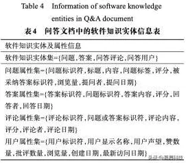 别再误解躺平成为新趋势了,知识图谱的真实研究结论是这样的 别再误解躺平成为新趋势了,知识图谱的真实研究结论是这样的