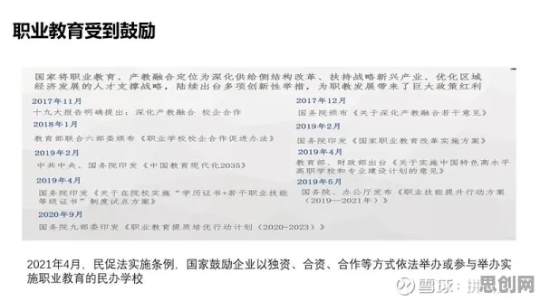 深陷职业教育受热捧的新中产，戏剧理论研究指出了出路
