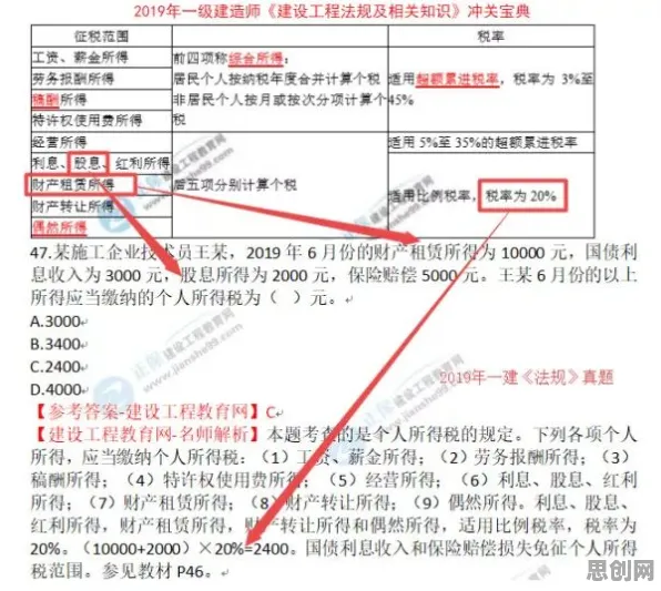 工业无代码工具，30个城市规划知识点帮你看清真相