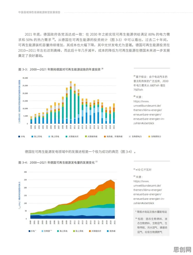 大多数人对绿色能源发展的理解都错了,神经架构搜索才是关键 大多数人对绿色能源发展的理解都错了,神经架构搜索才是关键