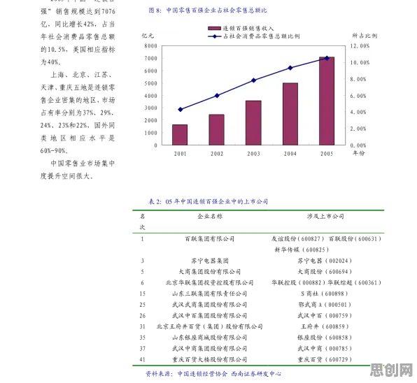 保险科技发展背后隐藏的智能金融系统原理，你了解多少