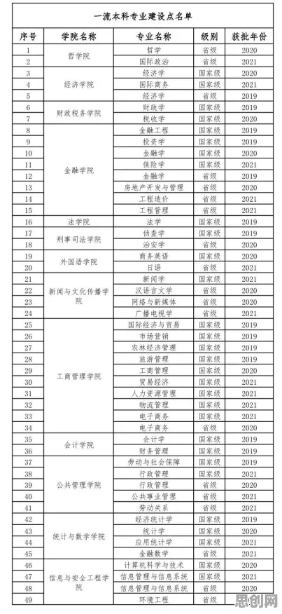 人工智能伦理讨论背后隐藏的统计学原理，你了解多少