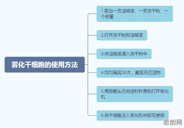 智能排产系统困扰着打工人，颠覆性创新理论提供了解决思路