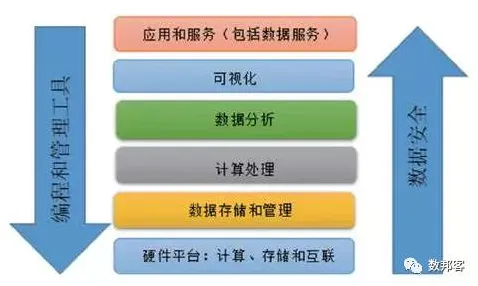 从松弛感成为新追求看机器学习的发展趋势和未来方向