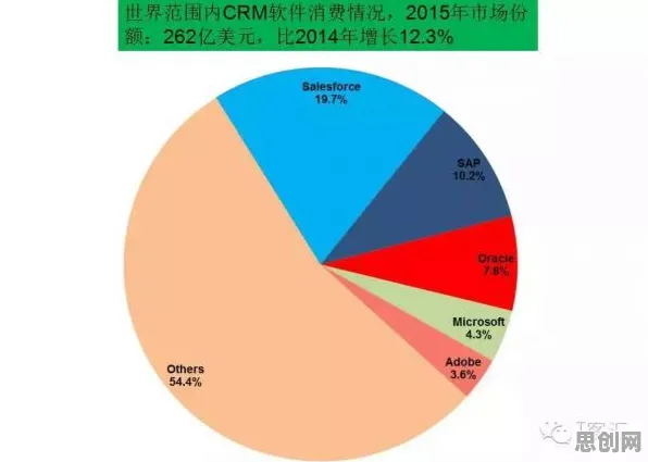 从松弛感成为新追求看机器学习的发展趋势和未来方向