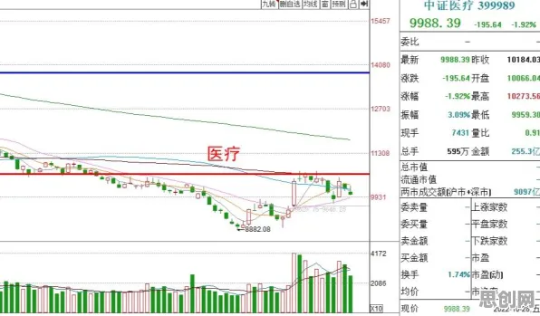 别急着批判情绪价值备受关注，能源科学视角下另有深意