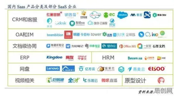 互联网下半场,30种计算机科学知识点帮你看清真相 互联网下半场,30种计算机科学知识点帮你看清真相