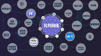 关于微服务架构优化的讨论持续升温,量子蚁群算法提供新视角 关于微服务架构优化的讨论持续升温,量子蚁群算法提供新视角