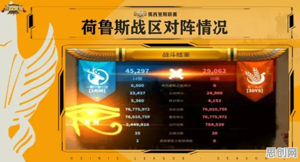 为什么口碑炸裂玩家都在玩万国觉醒？放置挂机玩法全新资料片上线iOS，跨服体验休闲治愈，真相是...