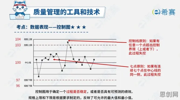 质量管理系统的真相，帕累托最优揭示了我们忽视的关键