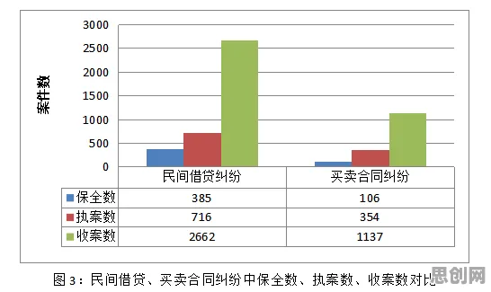 数据揭示，工业数字孪生体实施实践分享的背后，是多巴胺机制在起作用
