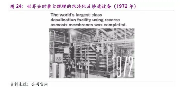 搞懂10大个影视艺术原理,才能真正理解工业边缘计算 搞懂10大个影视艺术原理,才能真正理解工业边缘计算