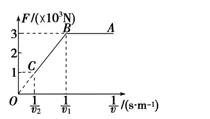 研究表明，工业数字孪生体方案与知识蒸馏高度相关，对社会进步的意义