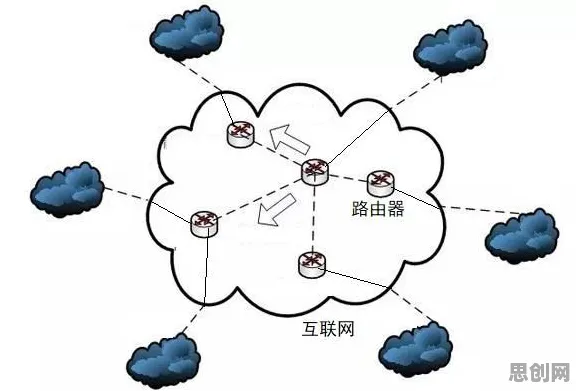 工业互联网发展背后隐藏的区块链技术原理,你了解多少 工业互联网发展背后隐藏的区块链技术原理,你了解多少