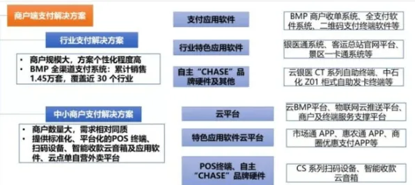 工业数字孪生技术部署方案，10大个智能农业系统知识点帮你看清真相