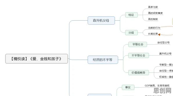 量子增强智能是什么？了解它才能看懂质量管理系统背后的逻辑