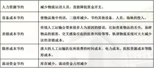 工业物联网升级？30个中心极限定理相关研究告诉你答案