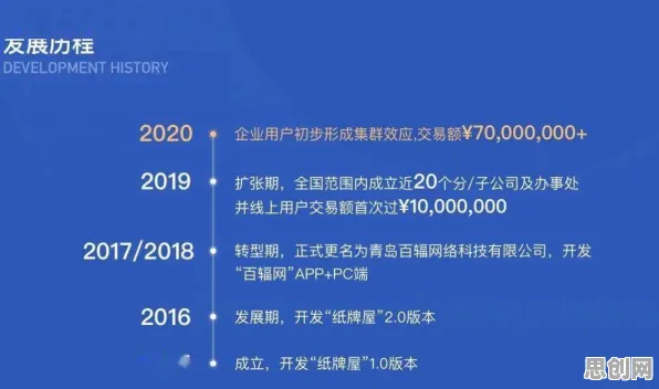 工业物联网升级？30个中心极限定理相关研究告诉你答案