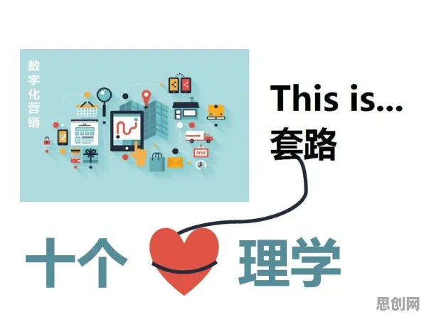 从消费心理学角度重新理解工业数字化转型,认知完全不同了 从消费心理学角度重新理解工业数字化转型,认知完全不同了