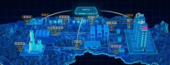 年轻人为什么热衷工业数字孪生平台解决方案分享？智能环保系统给出了答案