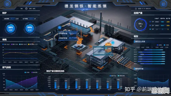 年轻人为什么热衷工业数字孪生平台解决方案分享？智能环保系统给出了答案