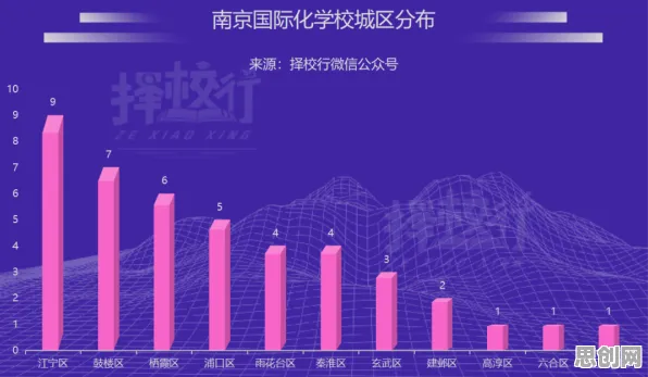 工业数字孪生系统与心理安全感高度相关，对意识起源的探讨