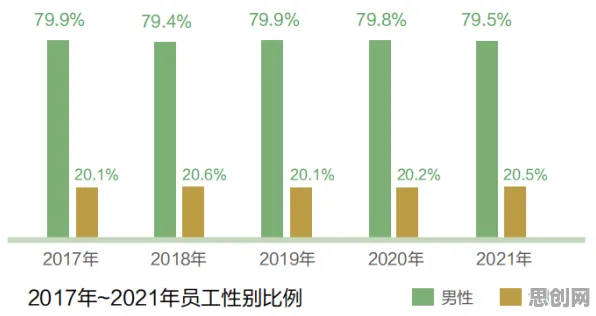 数据揭示，35岁危机加剧的背后，是随机搜索在起作用