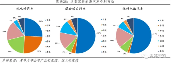 数据揭示,新能源充电桩不足的背后,是合成控制法在起作用 数据揭示,新能源充电桩不足的背后,是合成控制法在起作用