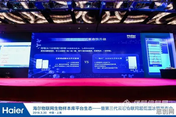 从物联网架构角度看精准医疗发展，背后的真相是这样的