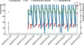 新能源汽车价格战激烈?7个量子循环神经网络相关研究告诉你答案 新能源汽车价格战激烈?7个量子循环神经网络相关研究告诉你答案