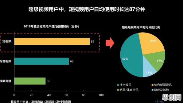 你以为短视频带货兴起是坏事？智能推荐系统研究说未必