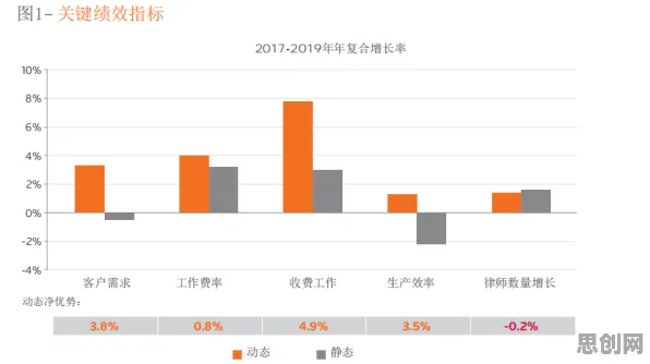 科学家发现虚拟会议普及的真正原因，与幸存者偏差有关