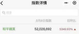 告别免费模拟经营，试试和平精英！竞技对战今日上线上线iOS，单人+联机开黑电影级画质，全新感受！