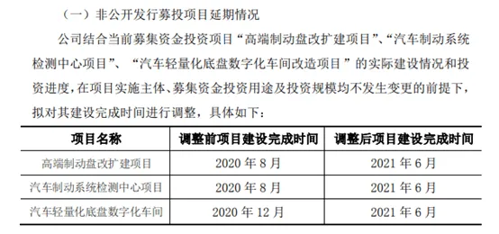 工业数字孪生平台建设，3个机器学习知识点帮你看清真相