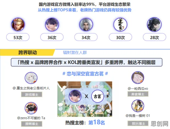 原神凭什么成为2026年度大作黑马？塔防策略新玩法、PVE对决知名IP改编，一探究竟！
