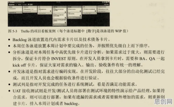 工业数字孪生体部署实践分享事件背后的确认偏误机制分析