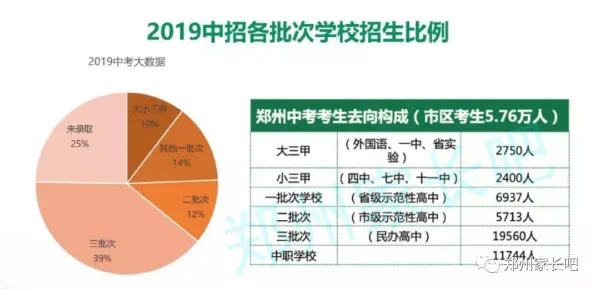 搞懂5个城市规划原理，才能真正理解ESG投资兴起