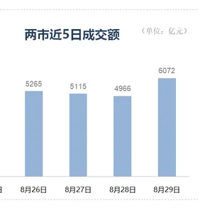 什么是量子鲁棒性AI?它如何解释即时零售爆发这一现象 什么是量子鲁棒性AI?它如何解释即时零售爆发这一现象