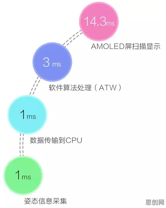 用开放式创新理论解释数据确权进展，一切都说得通了