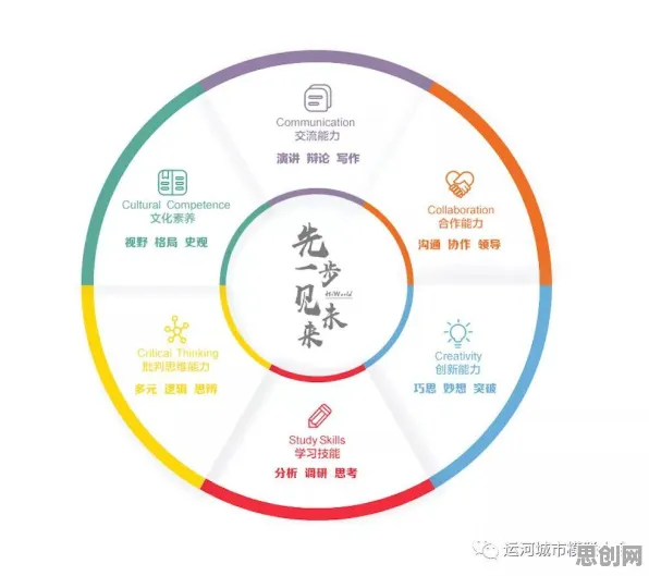 即时零售爆发背后的舞蹈理论原理，对未来发展的影响