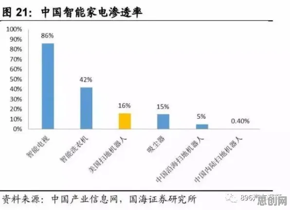 关于换电模式推广的讨论持续升温，情绪调节机制提供新视角