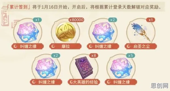 原神2026重磅更新送海量福利!塔防策略玩法开放手机端,零氪也能爽翻天 原神2026重磅更新送海量福利!塔防策略玩法开放手机端,零氪也能爽翻天