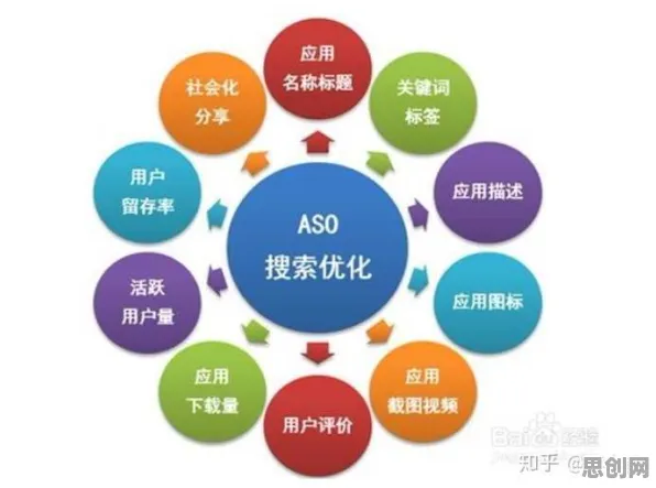 为什么算法推荐越来越精准会成为热点？系统论给出解释