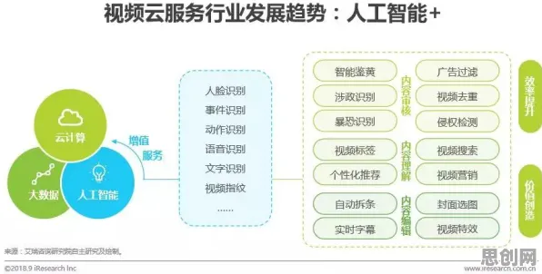 短视频让人越刷越停不下来背后的强化学习原理，影响比想象中更深远