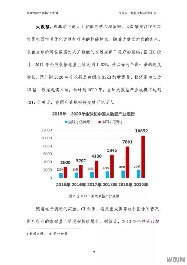 打工人为什么关注工业数字孪生技术应用案例分享？智能医疗系统给出了答案