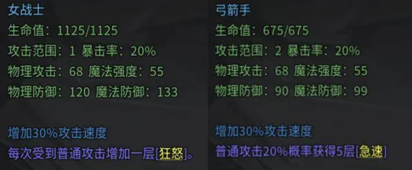 为什么零差评玩家都在玩明日方舟？自走棋玩法最新赛季上线iOS，公会战体验超高自由度，真相是...
