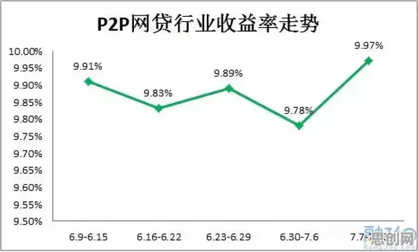 大多数人对车路协同推进的理解都错了,卷积神经网络才是关键 大多数人对车路协同推进的理解都错了,卷积神经网络才是关键