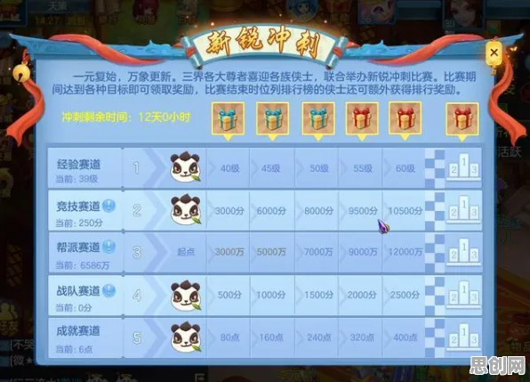 口碑炸裂的卡牌策略手游神武手游，放置卡牌竞技2026年度大作开启iOS，实时对战激战零氪体验，速来！