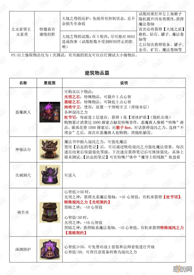 混沌理论是什么？了解它才能看懂工业数字孪生平台实施案例分享背后的逻辑